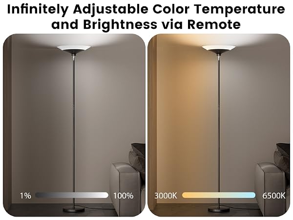 floor lamp dimmable