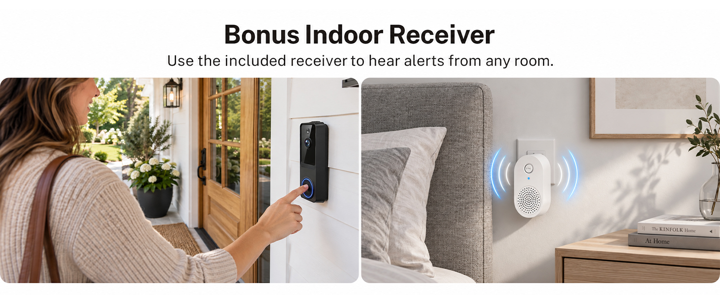 Indoor Receiver