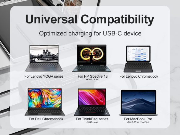 45w usb c charger