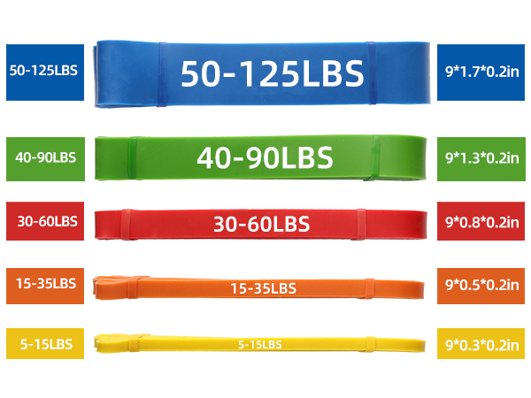 Assist Bands Set