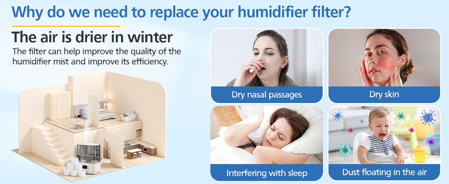 filter for levoit humidifier