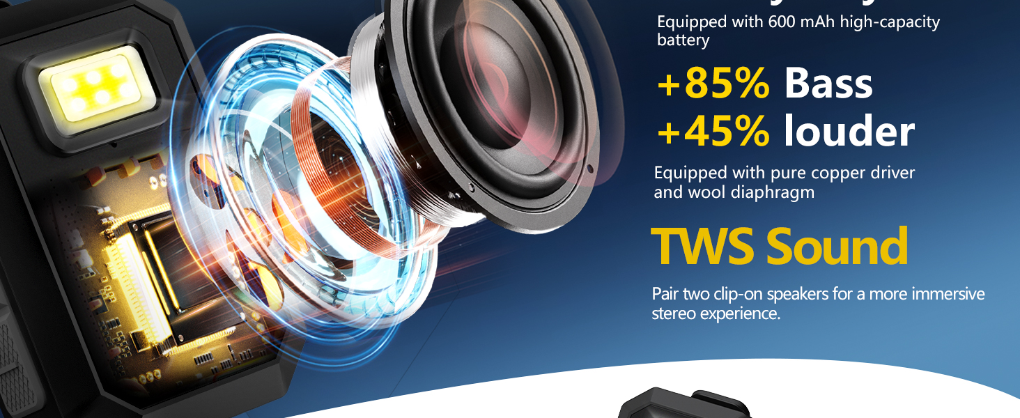 Waterproof Clip-On Portable Speaker