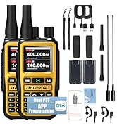 BAOFENG UV-5R Mini Ham Radio Long Range Handheld Two Way Radio, Bluetooth APP Programming Walkie ...