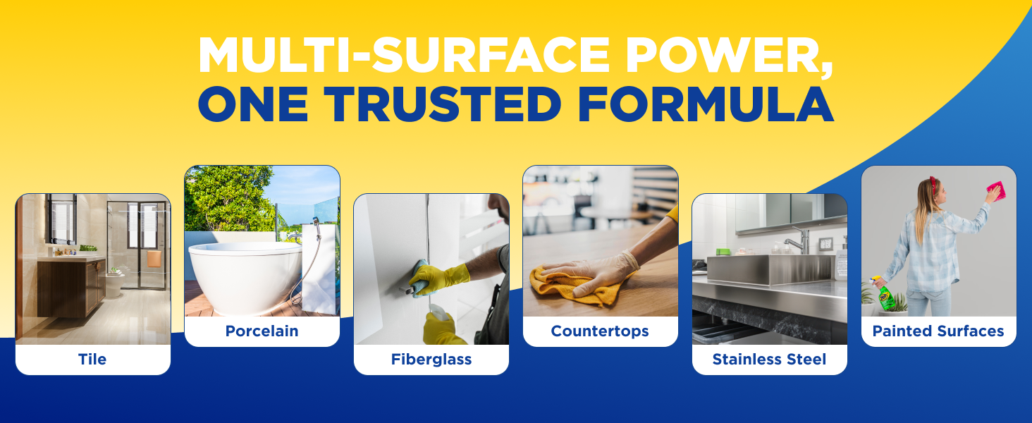 Multi-Surface Power, One Trusted Formula