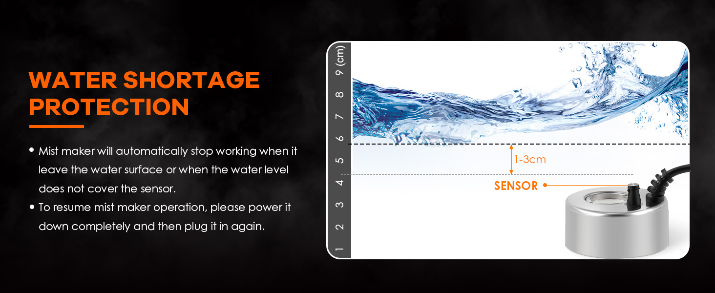 water shortage protection