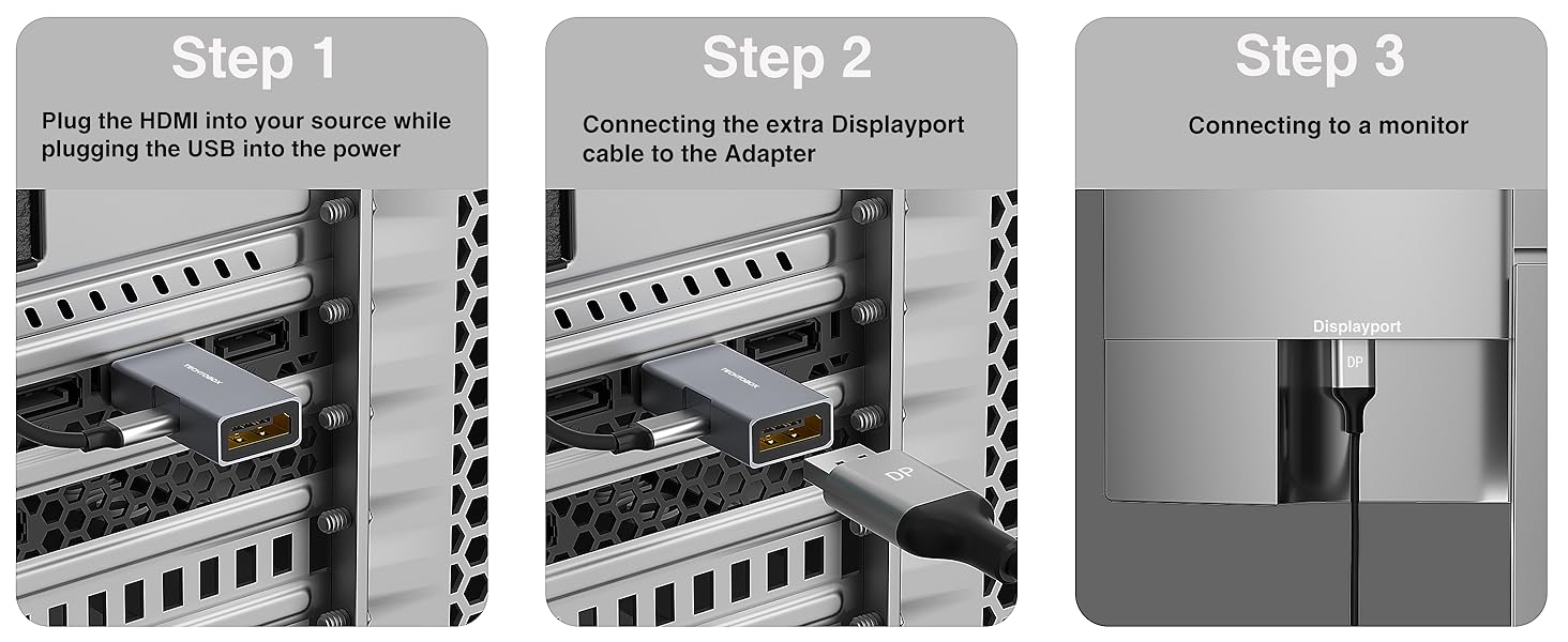 HDMI to Displayport