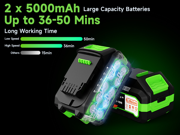 Cordless Leaf Blower