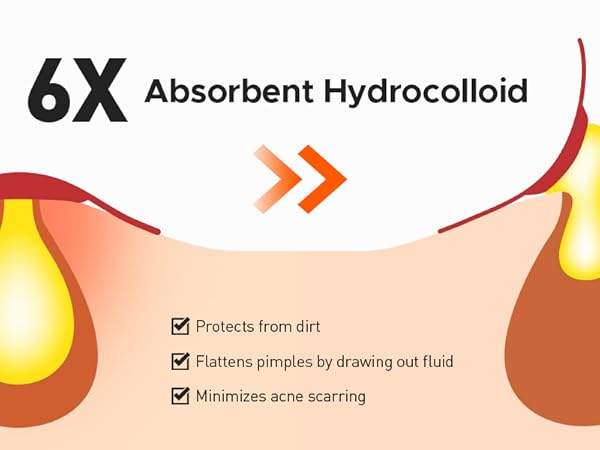 Powerful Hydrocolloid