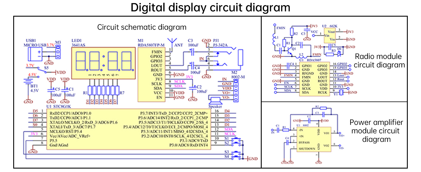 DIY FM Radio Kit