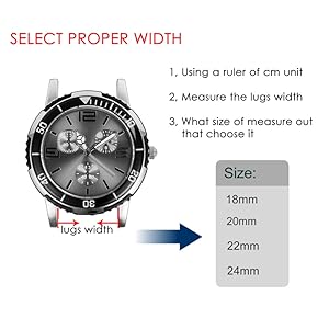 band width
