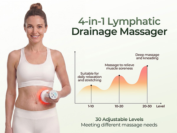 4-in-1 Lymphatic Drainage Massager