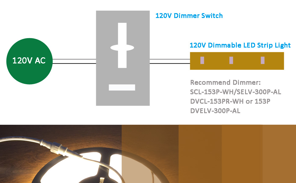 120v dimmable led rope light