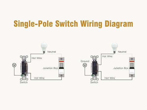15a switch,light switch rocker,rocker light switch decorators,deco light switch,lite switch