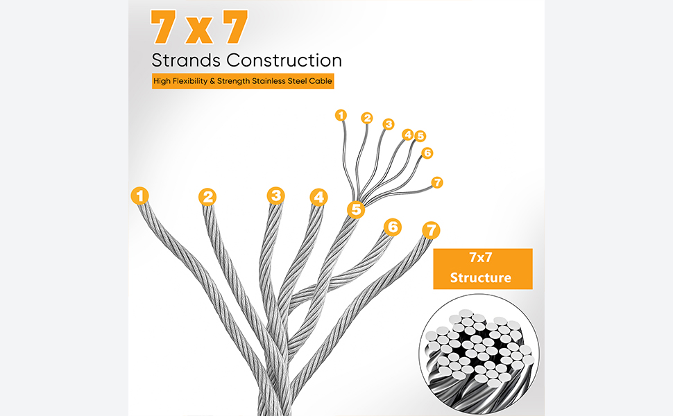 Stainless Steel Cable