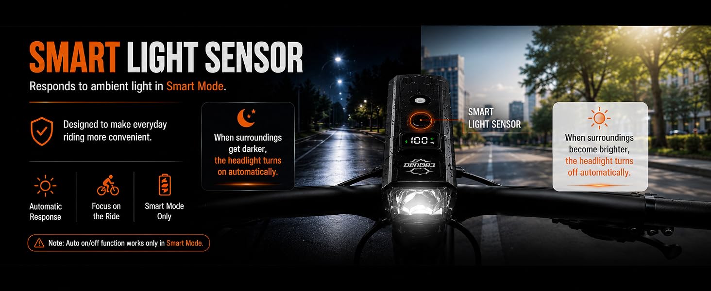 Bike Headlight Built-in Smart Light Sensor Auto On and Off