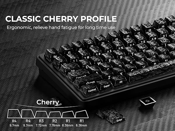 cherry profile keycaps