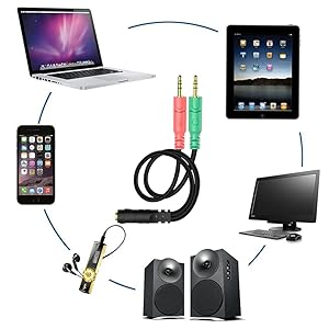 ENVEL 3.5mm Jack Headphone Audio Adapter