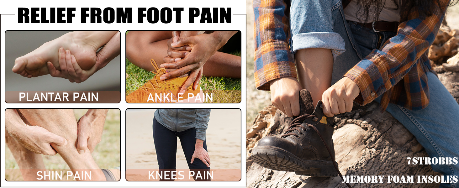 Medical infographic showing various types of foot and leg pain, with images demonstrating plantar, ankle, shin, and knee pain points.