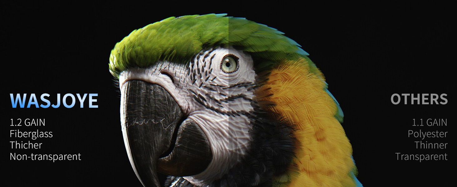 Close-up of a colorful macaw parrot head with green, yellow, and blue feathers. Large black beak and distinctive eye visible. Text indicates product specifications for camera lenses.