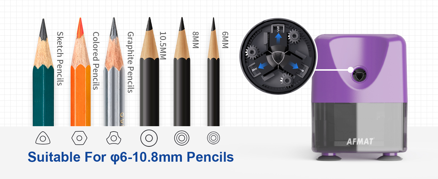AFMAT PSD3 Pencil Sharpener for Colored Pencils