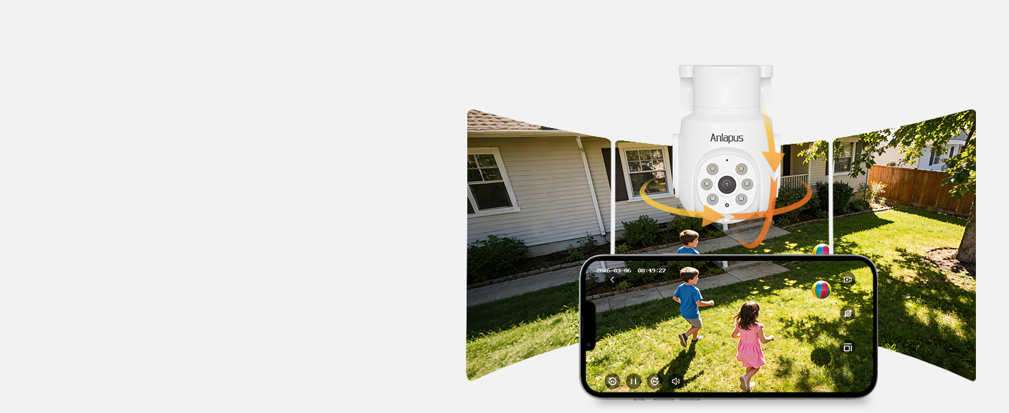 360° Coverage, Zero Blind Spots