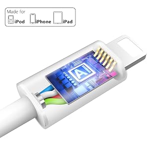 usb plug