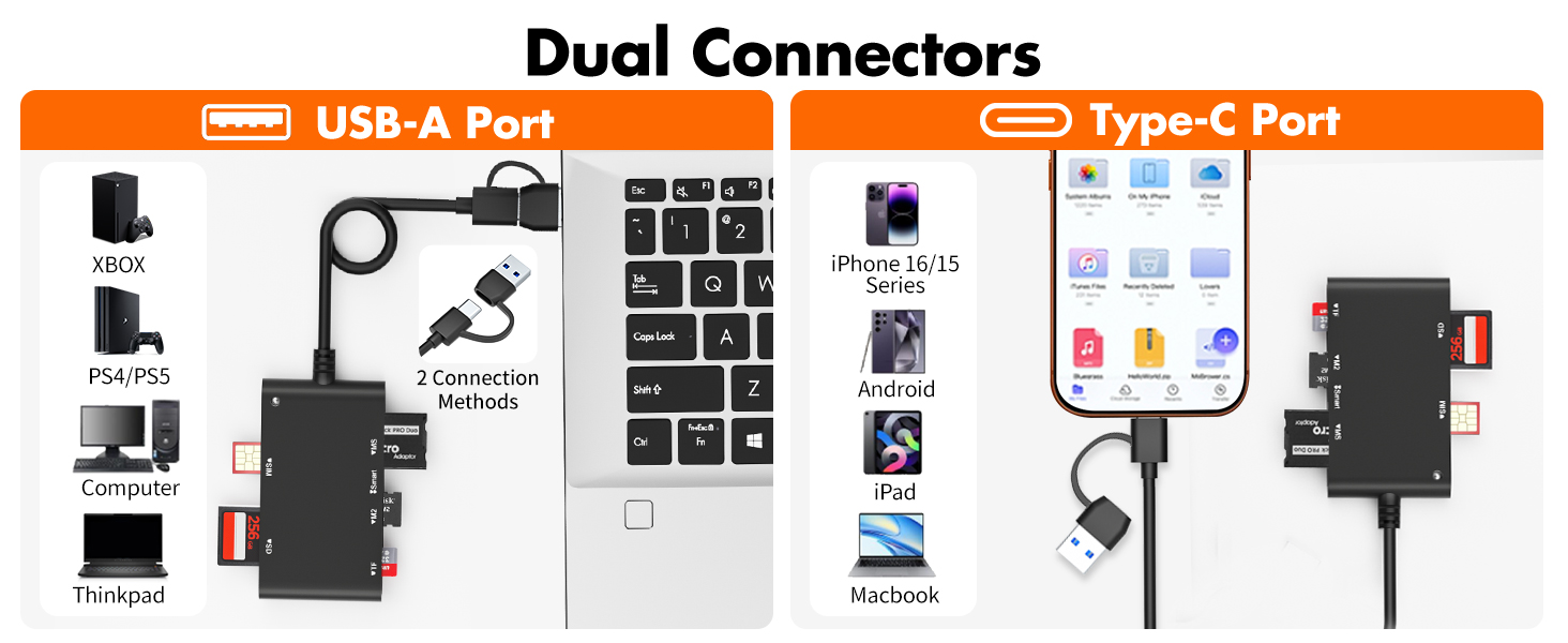 sim card adapter