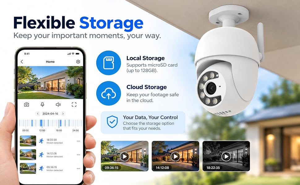 Flexible Storage for the Moments That Matter