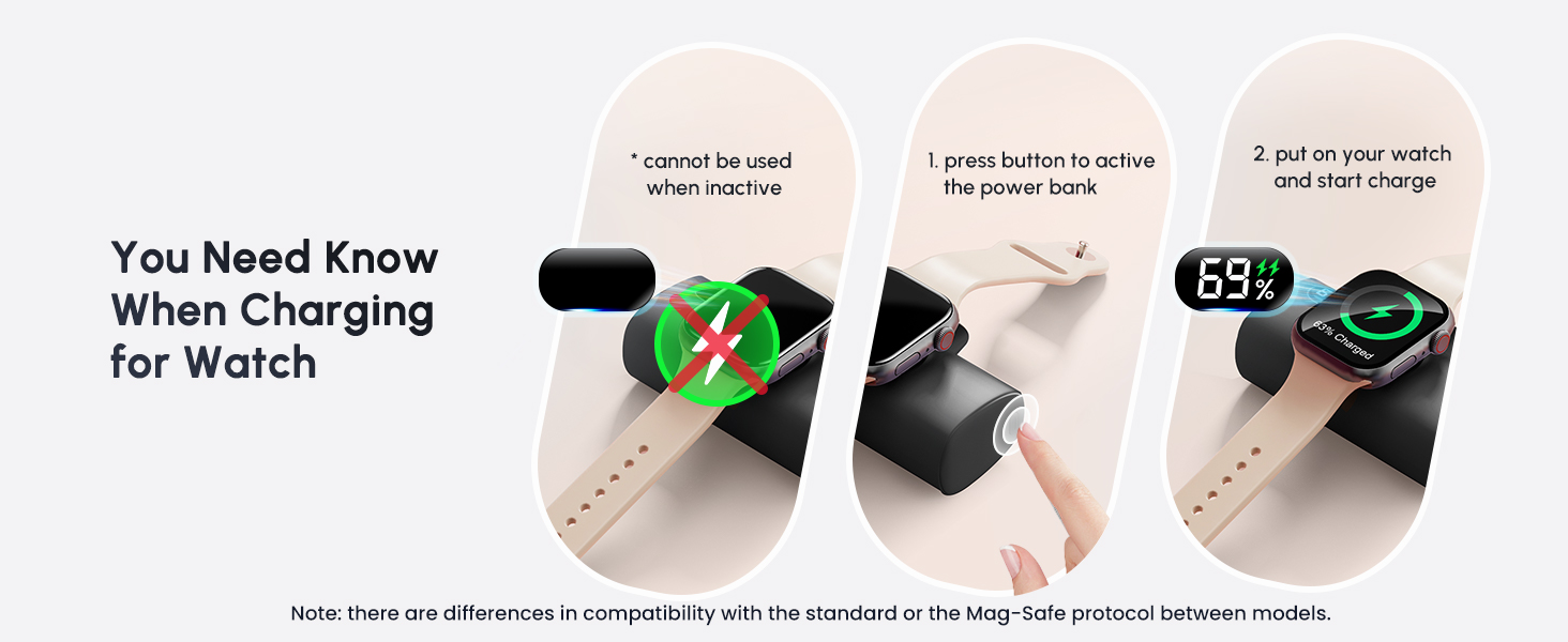 mini portable charger for iphone 6s