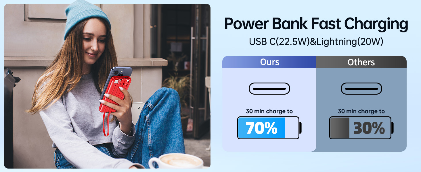 Power Bank Fast Charging