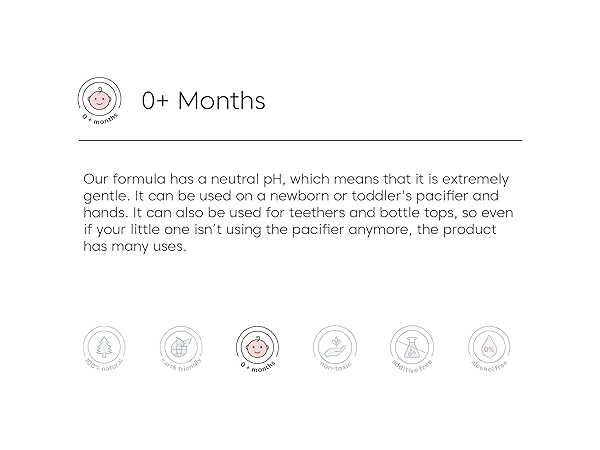0+ Months