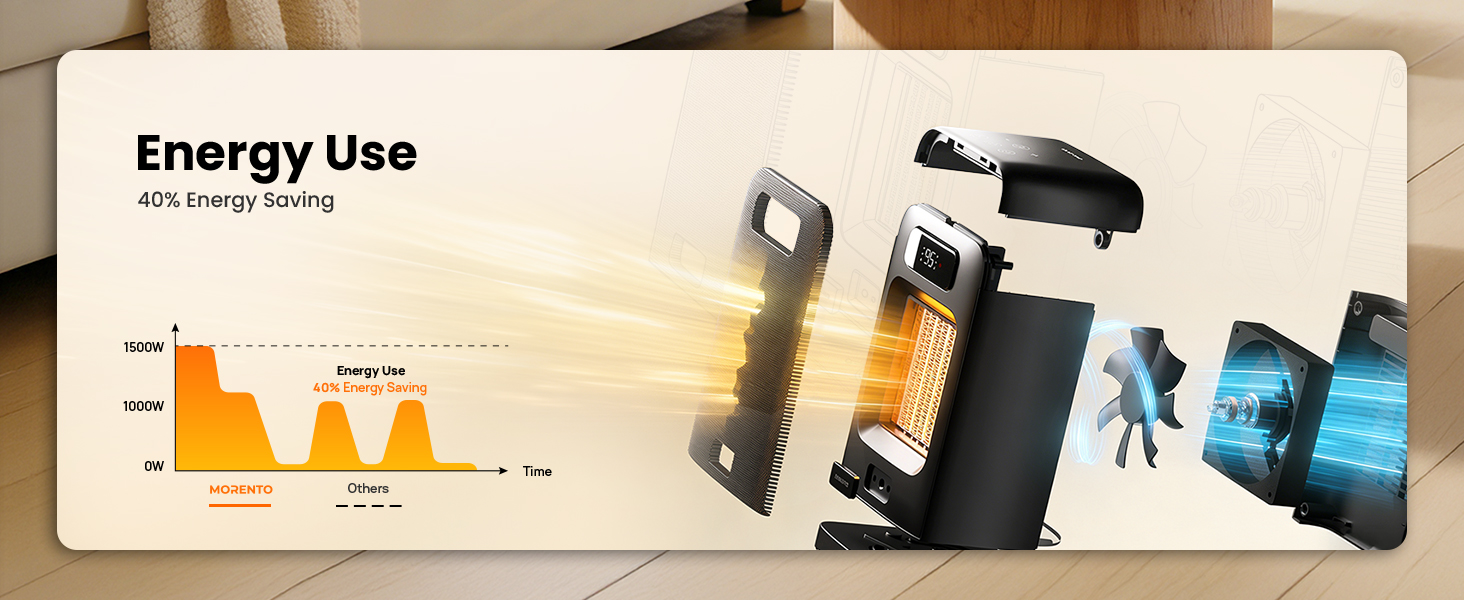MORENTO Space Heater