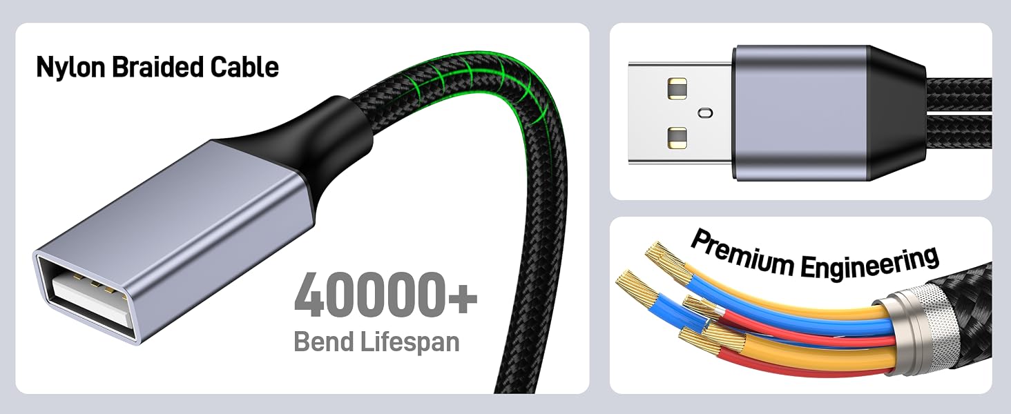 USB Splitter