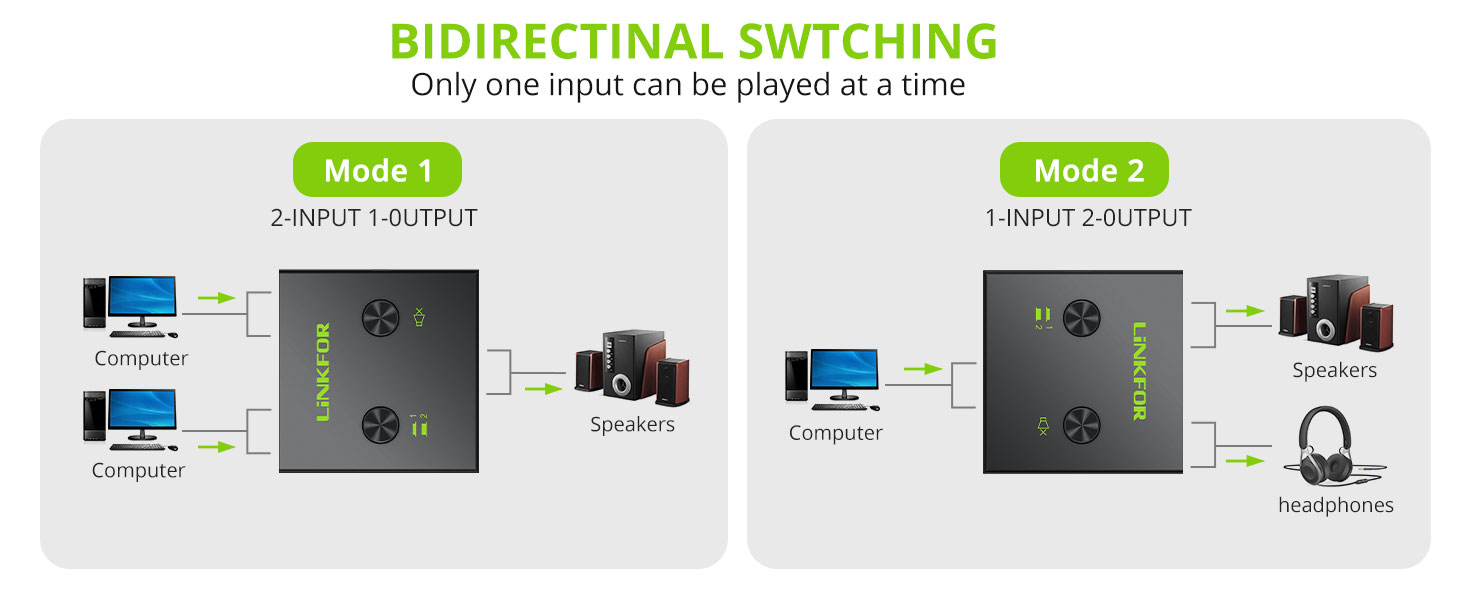 Switcher