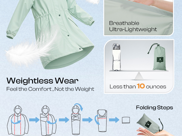 rain coats for women
