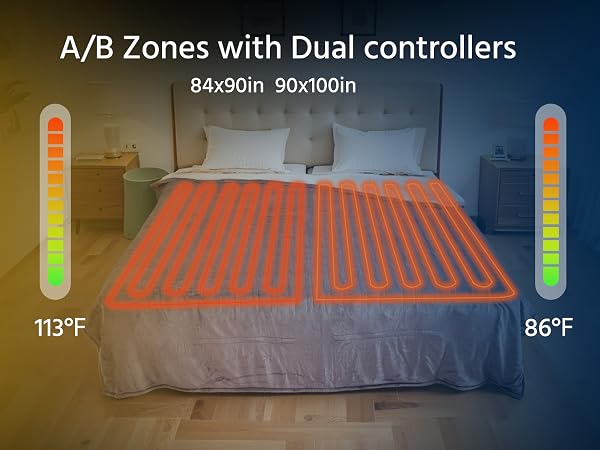 A/B Zones with Dual controllers