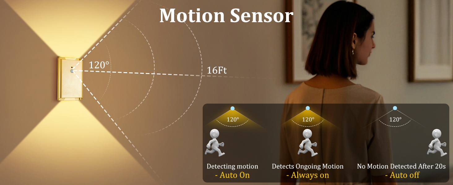 Magnetic motion sensor night light indoor