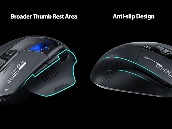 better support mouse