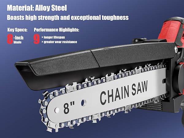 milwaukee mini chainsaw