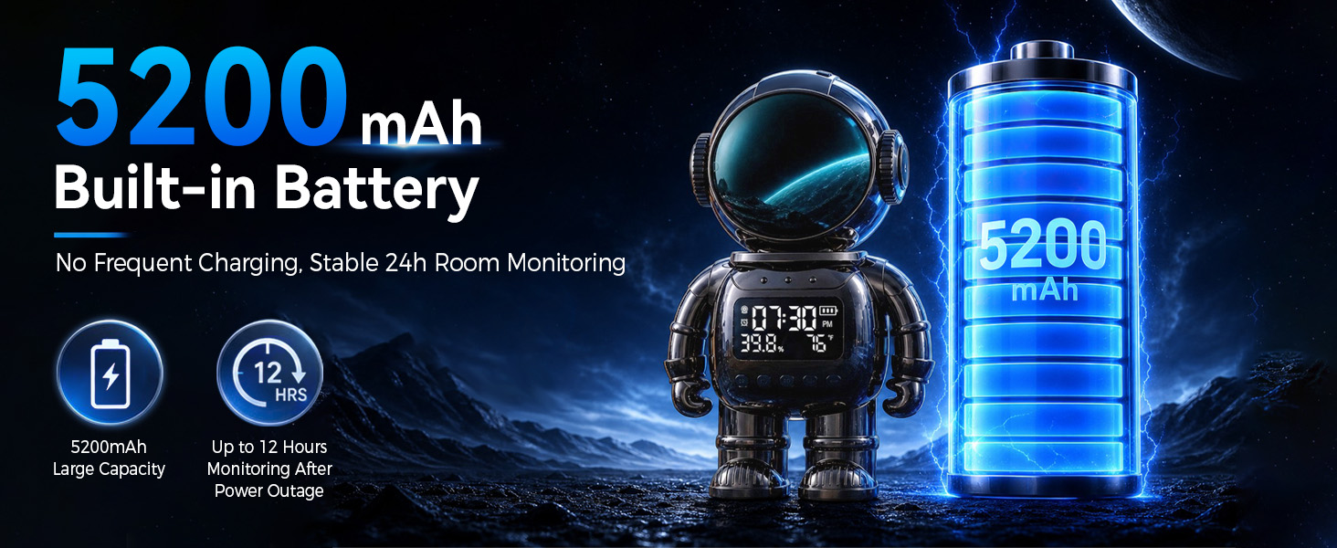 5200mAh Built-in Battery