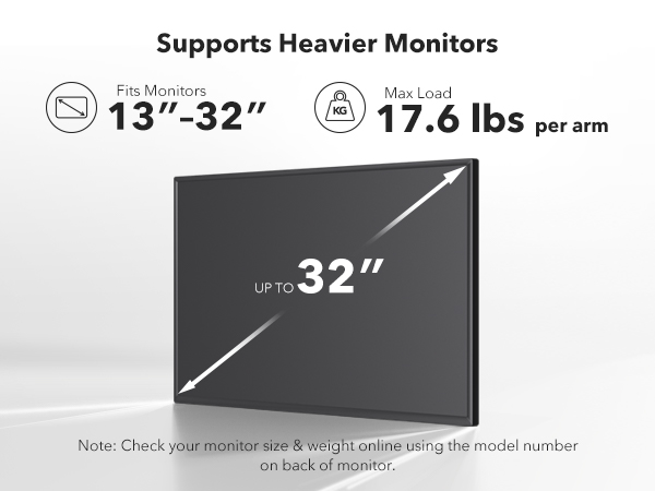 Fits 13-32 inch Computer Screens Max Load 17.6lbs