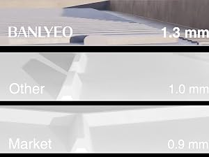 Banlyeo 4features