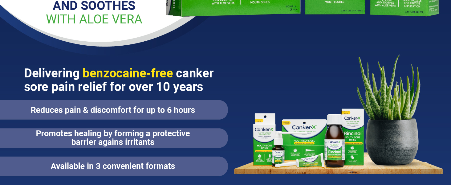 Canker X fast pain relief and healing without the burning and numbing mouth gel spray rinse