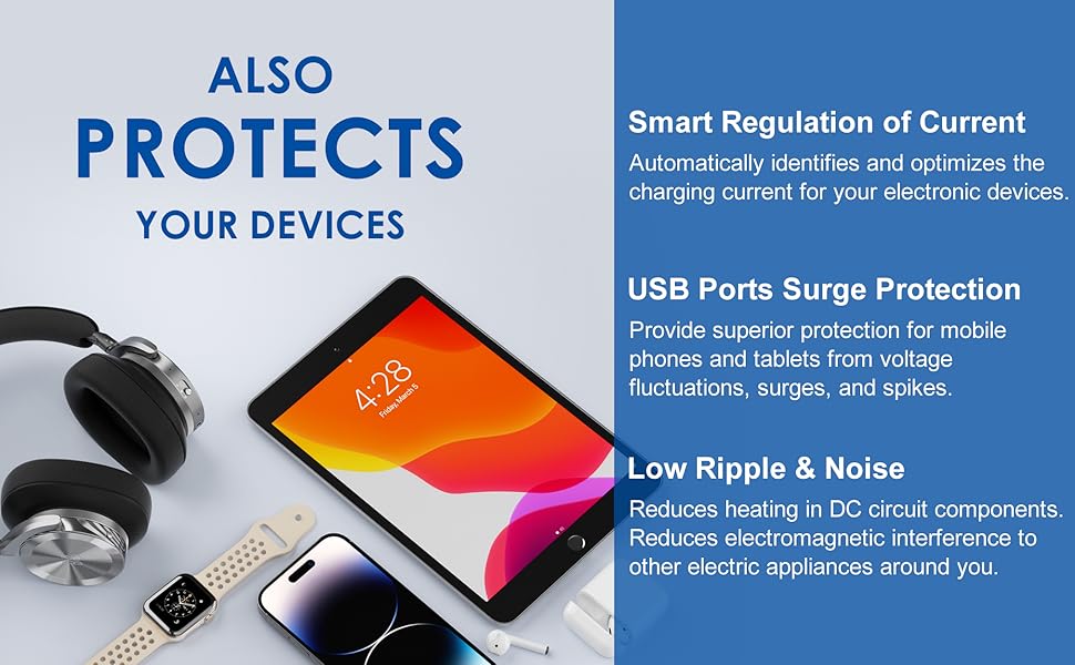 USB In-wall Outlet with Built-in Smart Chip Protects Your Devices