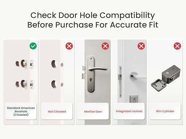 Door Hole Compatibility