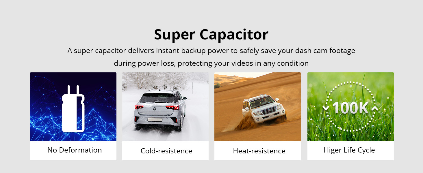 A+ Super Capacitor