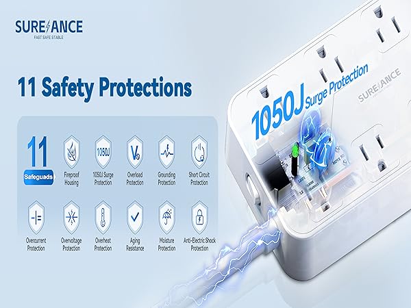 Power strip surge protector