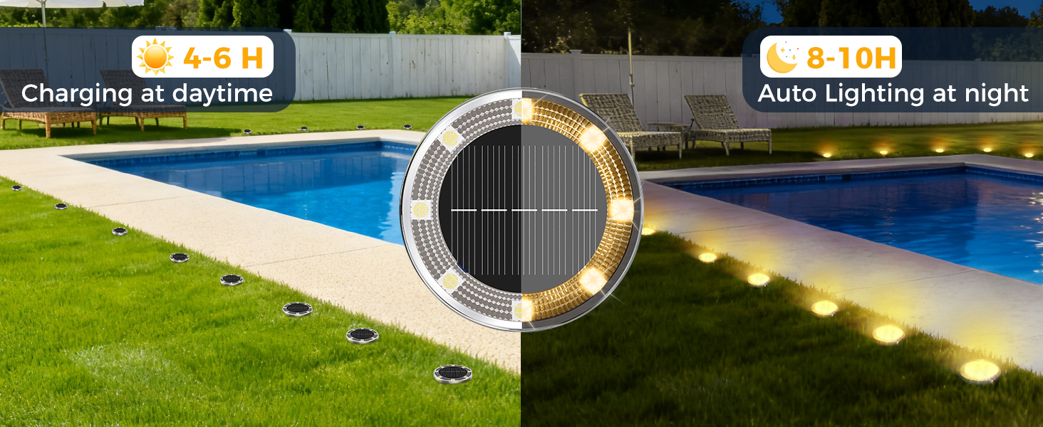 solar puck lights