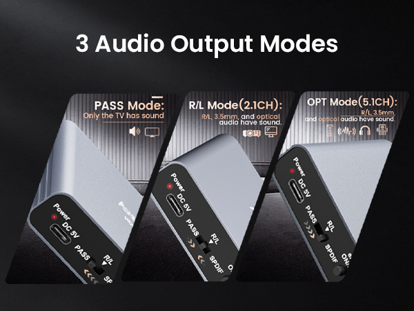 8K eARC HDMI Audio Extractor