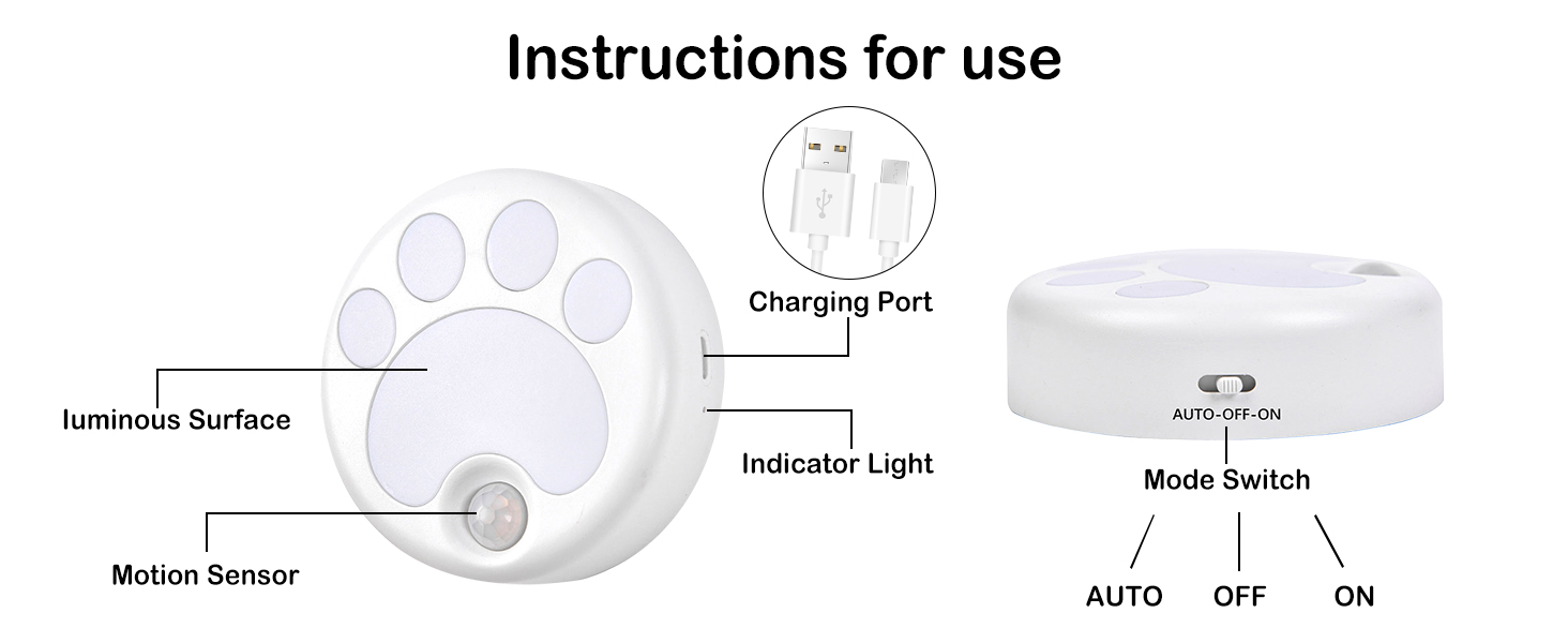 instructions of use